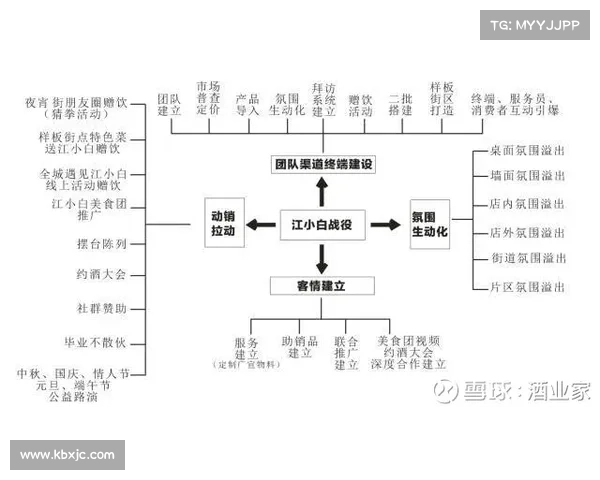 全面解析瓦尔迪角色定位与核心能力系统化理解路径全方位指南引